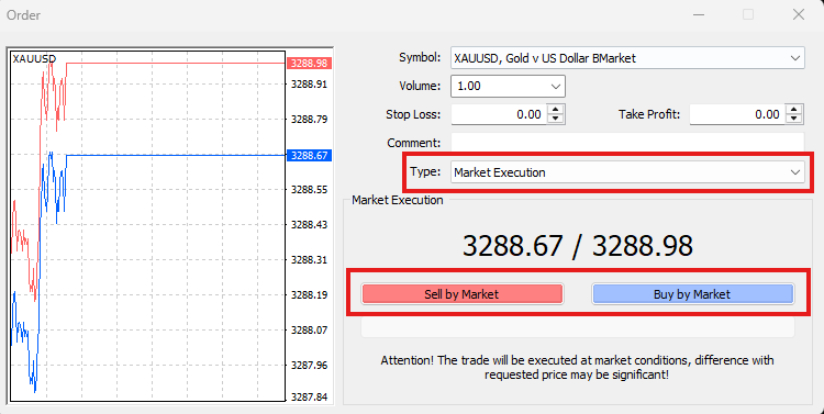 اجرای معاملات فارکس با روش Market Execution در محیط معاملاتی MetaTrader