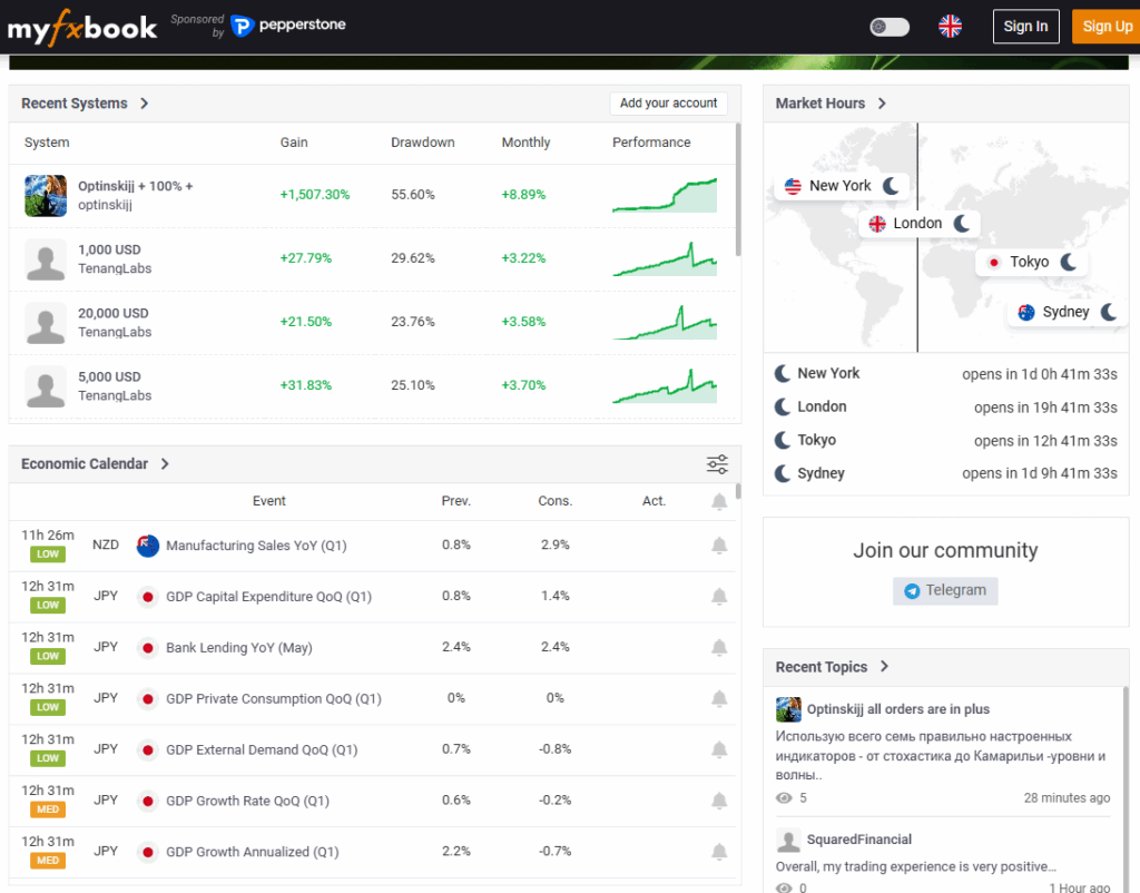 سکرین‌شات صفحه اصلی Myfxbook شامل تحلیل حساب‌های فارکس، نمودارهای عملکرد و قابلیت‌ های کپی تریدینگ اگر بخواهید لحن فنی‌تر یا ساده‌تری استفاده شود، می‌تونم نسخه جایگزین هم ارائه بدم.