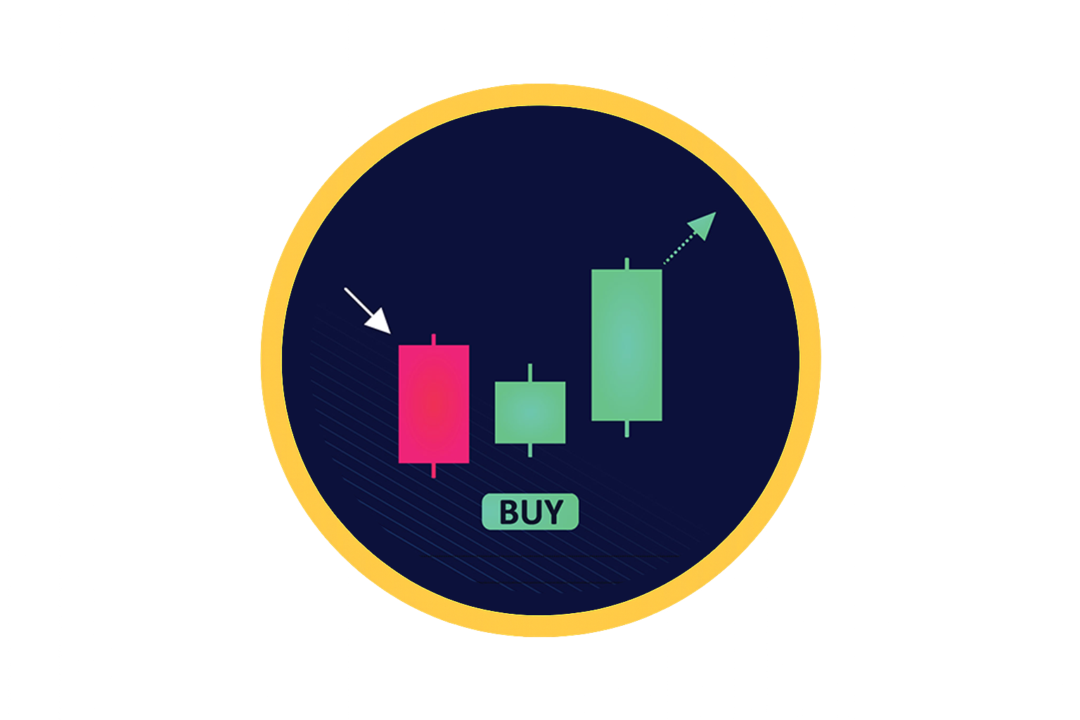 "Pips glossary icon showing candlestick chart with green and red candles, upward arrow, and BUY label, representing pips in forex trading."